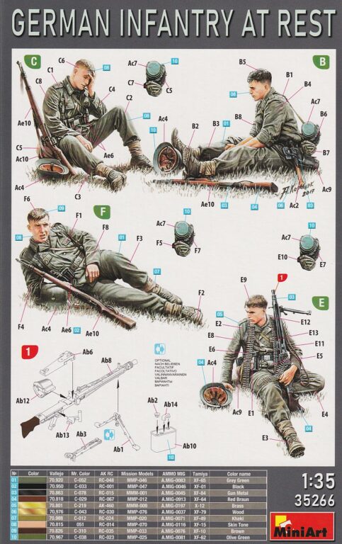 German Infantry at rest MiniArt 35266