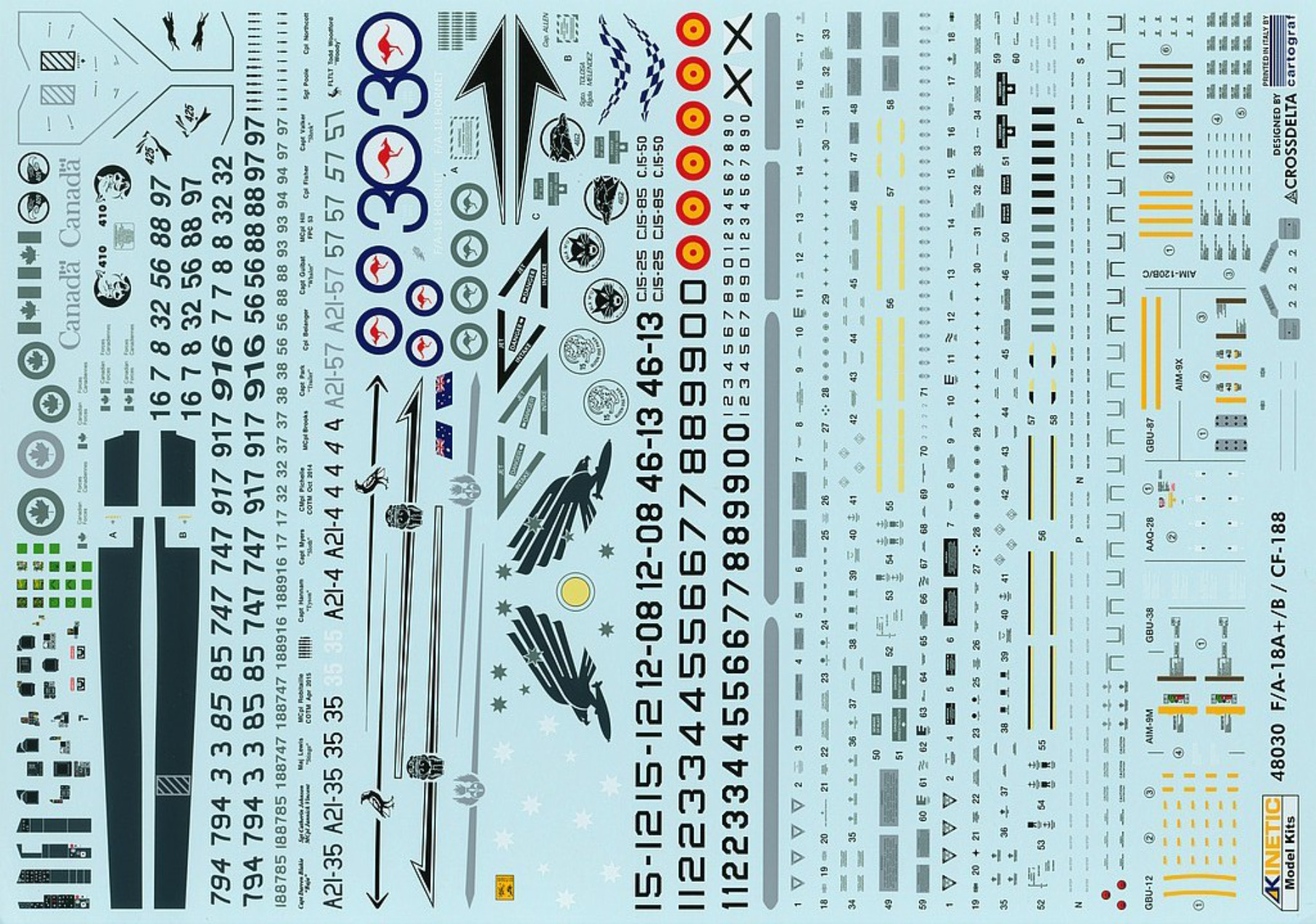 Kページ Kinetic K48030 - F/A-18A+/B / CF-188